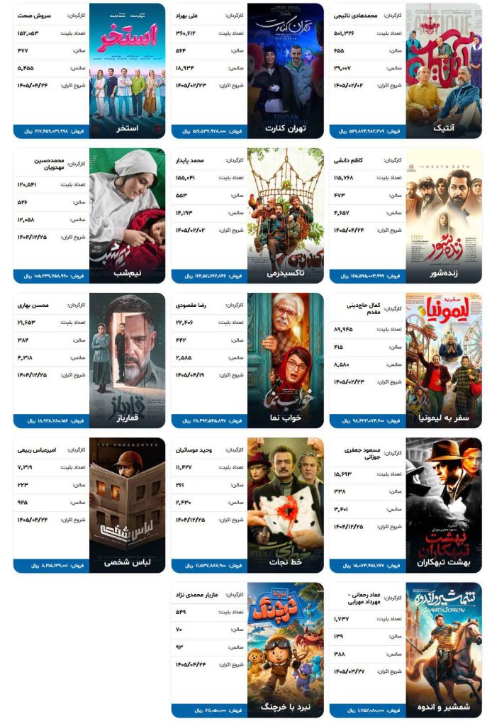 آمار فروش فیلمهای تیرماه 1405